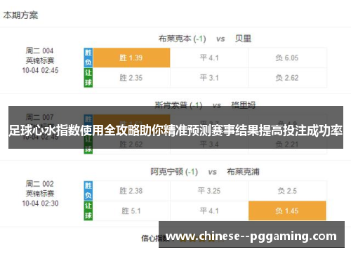 足球心水指数使用全攻略助你精准预测赛事结果提高投注成功率 足球心水指数使用全攻略助你精准预测赛事结果提高投注成功率