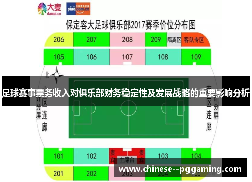 足球赛事票务收入对俱乐部财务稳定性及发展战略的重要影响分析 足球赛事票务收入对俱乐部财务稳定性及发展战略的重要影响分析