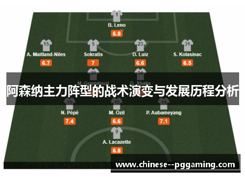 阿森纳主力阵型的战术演变与发展历程分析