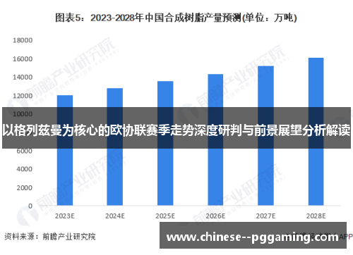 以格列兹曼为核心的欧协联赛季走势深度研判与前景展望分析解读