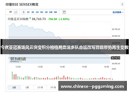 今夜亚冠赛场风云突变积分榜格局震荡多队命运改写晋级形势再生变数 今夜亚冠赛场风云突变积分榜格局震荡多队命运改写晋级形势再生变数