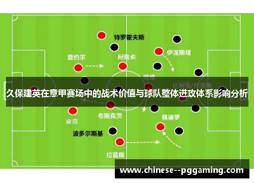 久保建英在意甲赛场中的战术价值与球队整体进攻体系影响分析 久保建英在意甲赛场中的战术价值与球队整体进攻体系影响分析