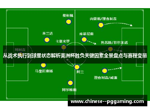 从战术执行到球星状态解析美洲杯胜负关键因素全景盘点与赛程变量
