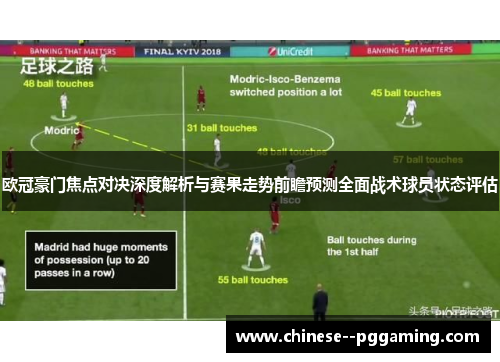 欧冠豪门焦点对决深度解析与赛果走势前瞻预测全面战术球员状态评估 欧冠豪门焦点对决深度解析与赛果走势前瞻预测全面战术球员状态评估