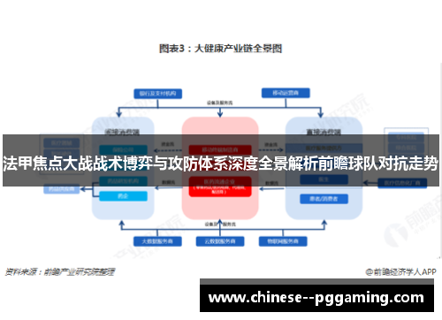 法甲焦点大战战术博弈与攻防体系深度全景解析前瞻球队对抗走势 法甲焦点大战战术博弈与攻防体系深度全景解析前瞻球队对抗走势