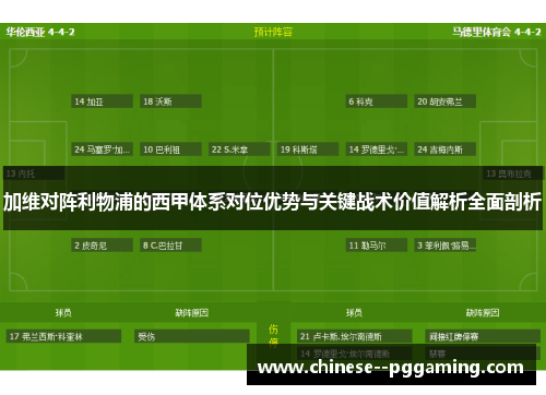 加维对阵利物浦的西甲体系对位优势与关键战术价值解析全面剖析