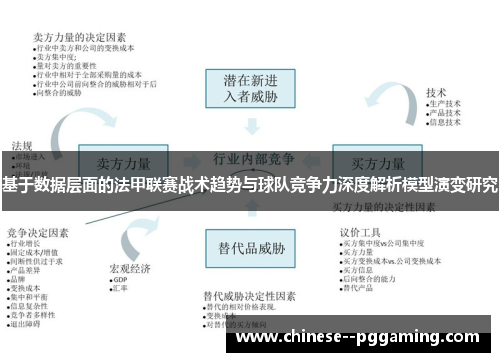 基于数据层面的法甲联赛战术趋势与球队竞争力深度解析模型演变研究 基于数据层面的法甲联赛战术趋势与球队竞争力深度解析模型演变研究